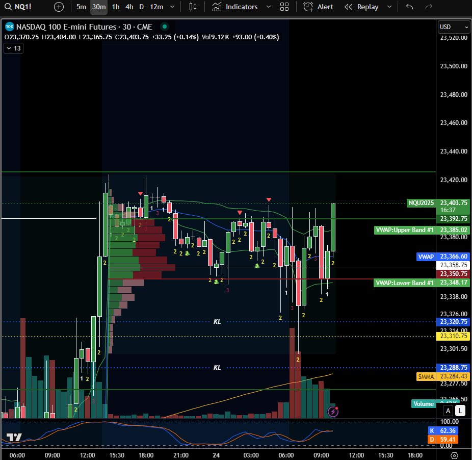 Jay the Trader tweet media