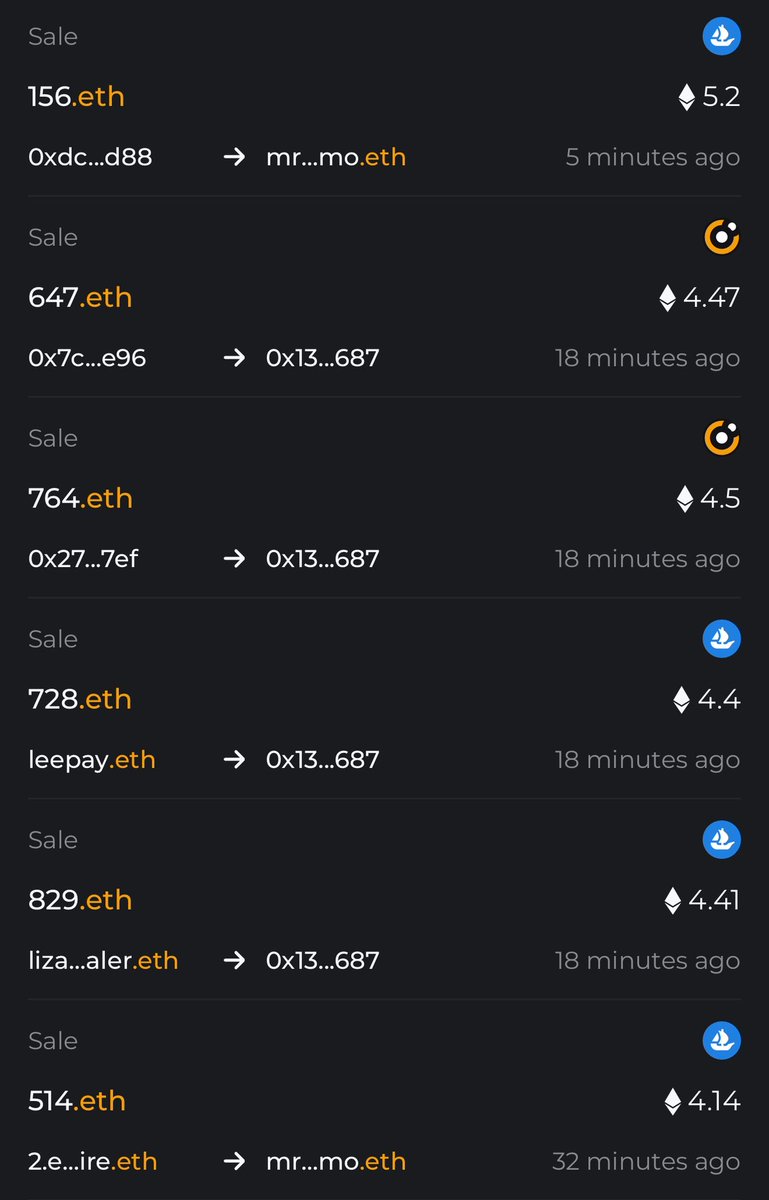 100k volume in 30 minutes.

Probably nothing. 

#999club #ens