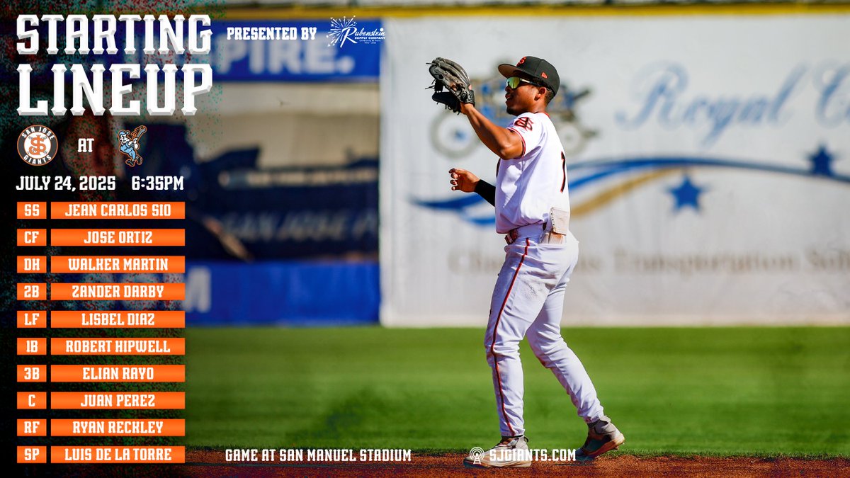 SJGiants's tweet image. Here is your San Jose Giants starting lineup:
