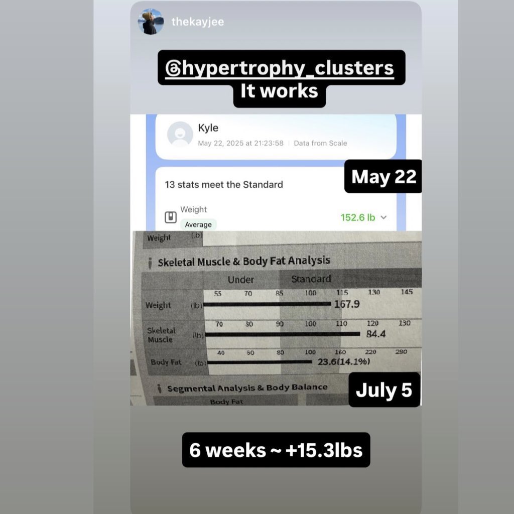 1/2 the reps, 2x the sets.

Much more enjoyable.

Much more gains.

jaketuura.com/bigger-stronge…