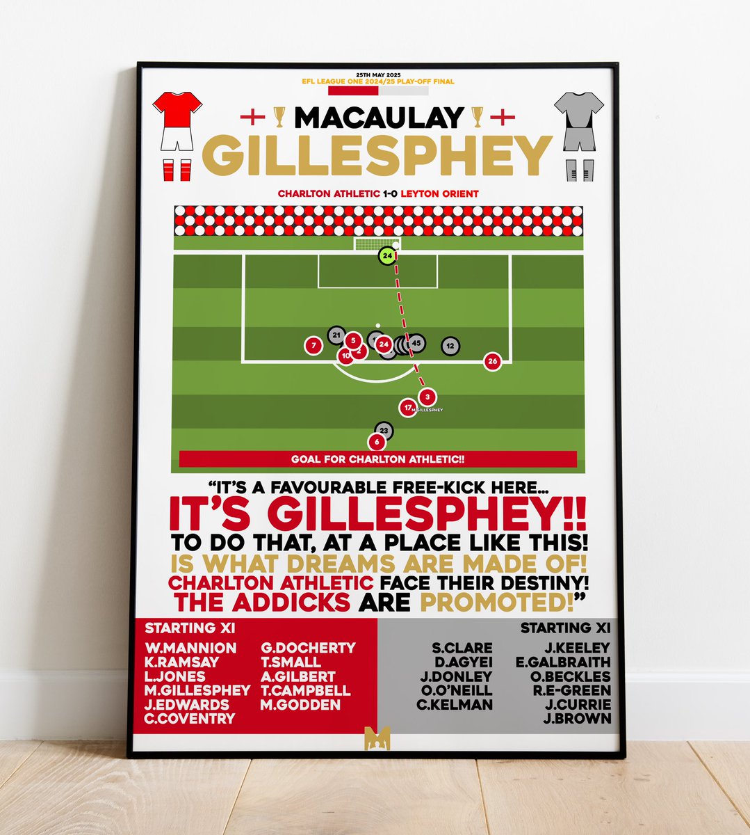 MezzalaDesigns's tweet image. 🔴ADDICKS PRINTS⚪️
Remember these Iconic Addicks Moments with our Charlton Athletic Prints🏆
CODE: ‘BIRTHDAY’ for 20% OFF All Items✅
➡️ mezzaladesigns.co.uk/collections/ch…
#CAFC