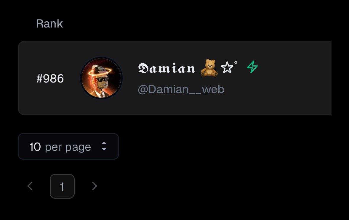 Damian__web's tweet image. the Yarmerboard is officially live.
you can now track the top Yarmers at yarm.ai/yarmerboard, ranked by their Yarmer Score :
➢ Mix of total Kaito Yaps
➢ the number of connected sKAITO wallets.
the first official Yarm project is launching soon.