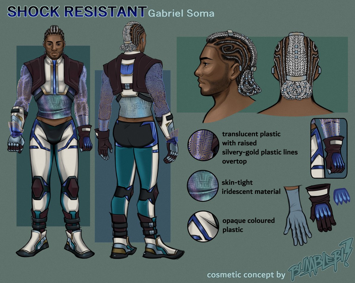 bumblebi713's tweet image. My entry for this run of DBD's "Design a Cosmetic" Contest: "Shock Resistant," for Gabriel Soma &lt;3
#dbdcosmeticcontest