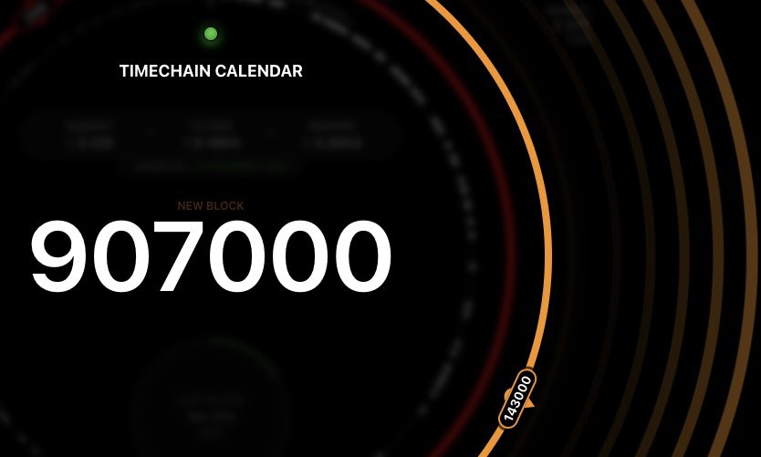 TimechainCaL's tweet image. ◻️907000
🟠143000 blocks to halving
🔴200 blocks to difficulty adjust
9m 56s avg block