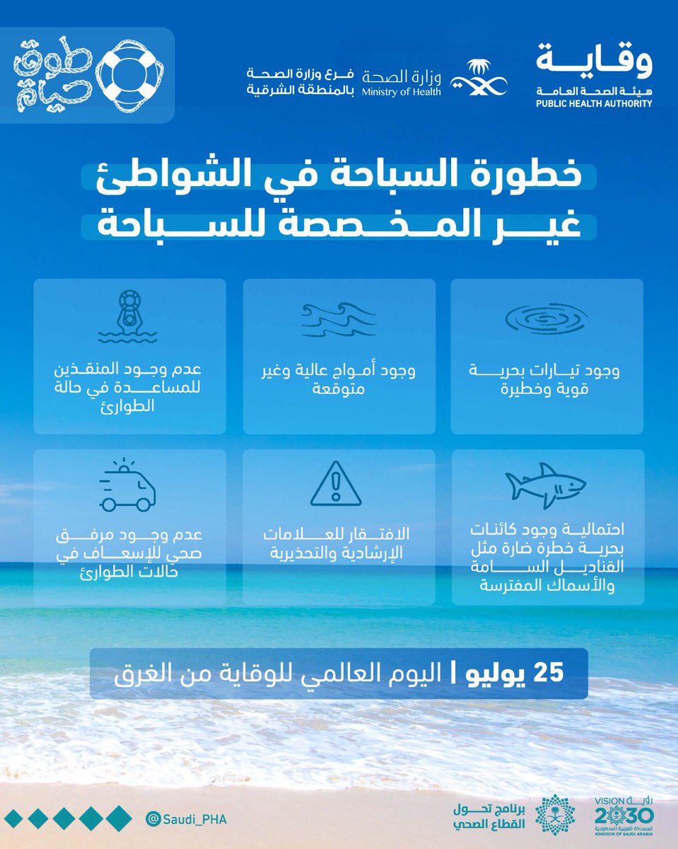 moh_eastern's tweet image. خطورة السباحة في الشواطىء غير المخصصة للسباحة
#طوق_حياة
#اليوم_العالمي_للوقاية_من_الغرق
#WorldDrowningPreventionDay
#فرع_وزارة_الصحة_بالمنطقة_الشرقية
#صحة_الشرقية