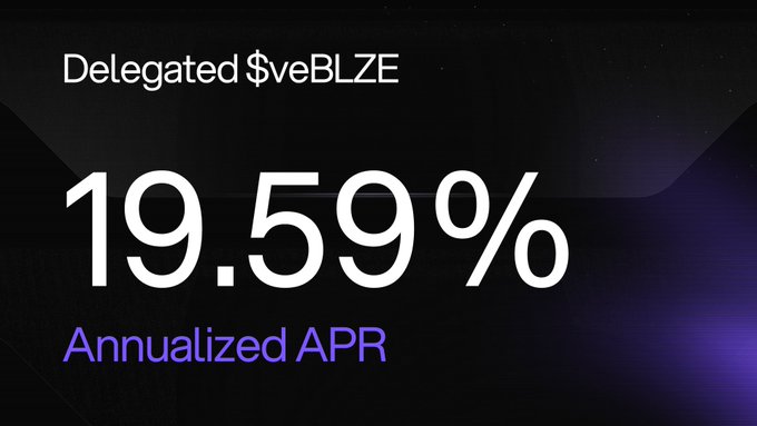 Delegated veBLZE earning 19.59% APR on Votex