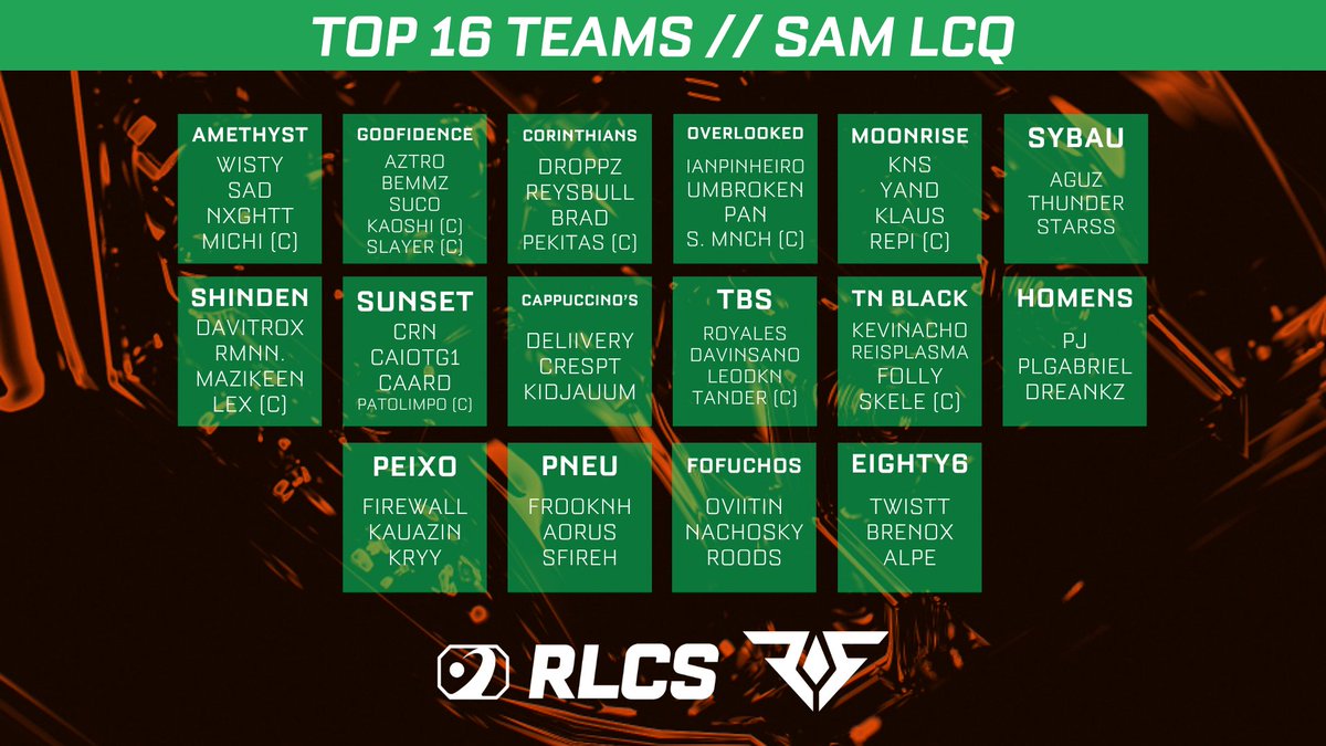 Rocket Street π (@rocketstreet) on Twitter photo .<a href="/RLEsports/">Rocket League Esports</a> #RLCS SAM LAST CHANCE QUALIFIER TOP 16. π₯
π Desde maΓ±ana ππ«‘ .<a href="/RLEsports/">Rocket League Esports</a> #RLCS SAM LAST CHANCE QUALIFIER TOP 16. π₯
π Desde maΓ±ana ππ«‘