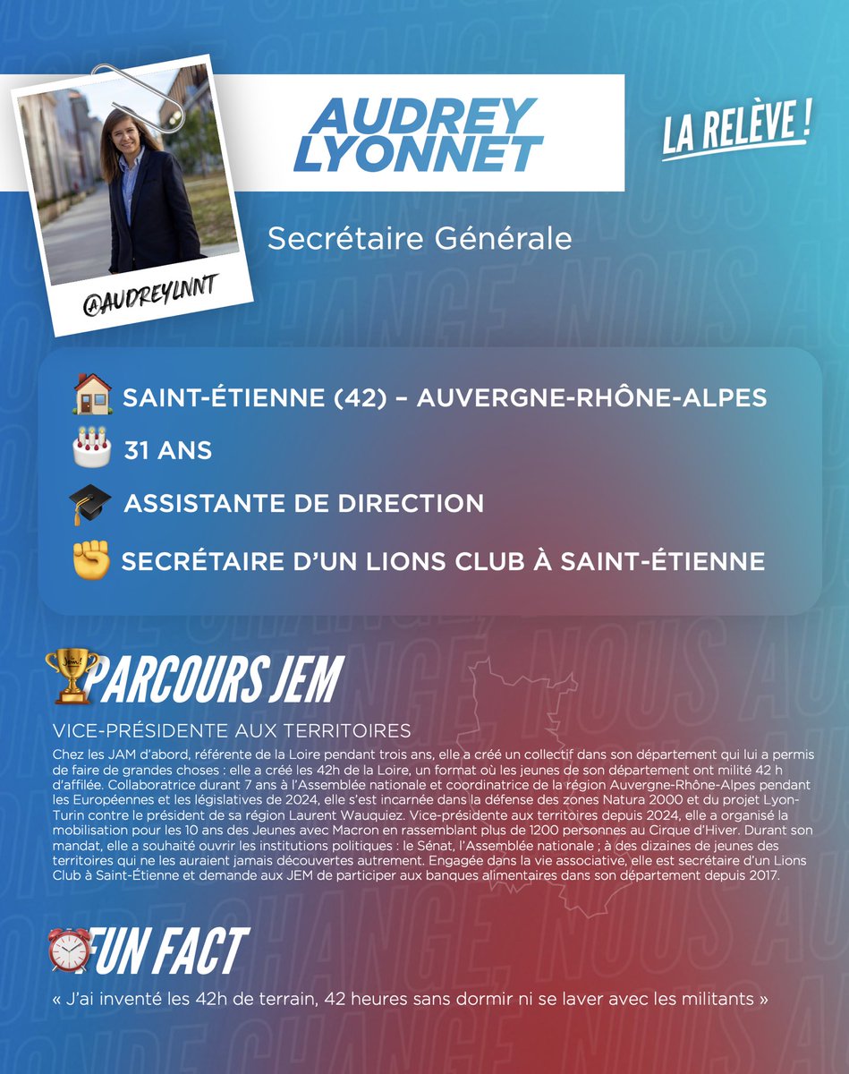 LaReleve2025's tweet image. 🚀 Bienvenue à Audrey Lyonnet !
🧭 Notre future secrétaire générale
📍 Elle vient de Saint-Étienne (42) – Auvergne-Rhône-Alpes
🎂 31 ans
🎓 Assistante de direction
✊ Secrétaire d’un Lions Club à Saint-Étienne
👉 Envie de faire entendre notre voix ? Rejoins La Relève !