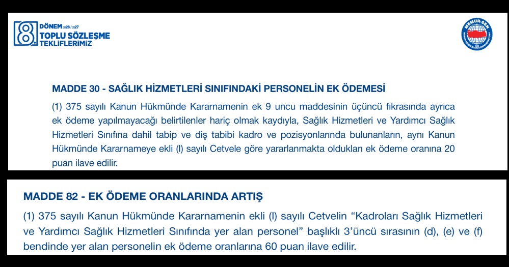 🔴 Sarı Sendikaların Taleplerinde Adaletsizlik Derinleşiyor!

375 sayılı KHK kapsamında yapılacak ödemelerde;

➡️ Hekimlere sadece 20 puan artış önerilirken,
➡️ Hekim dışı personele 3 katı, yani 60 puanlık artış talep edilmiştir!

📌 Dahası, hekimlere verilecek 20 puanlık artış