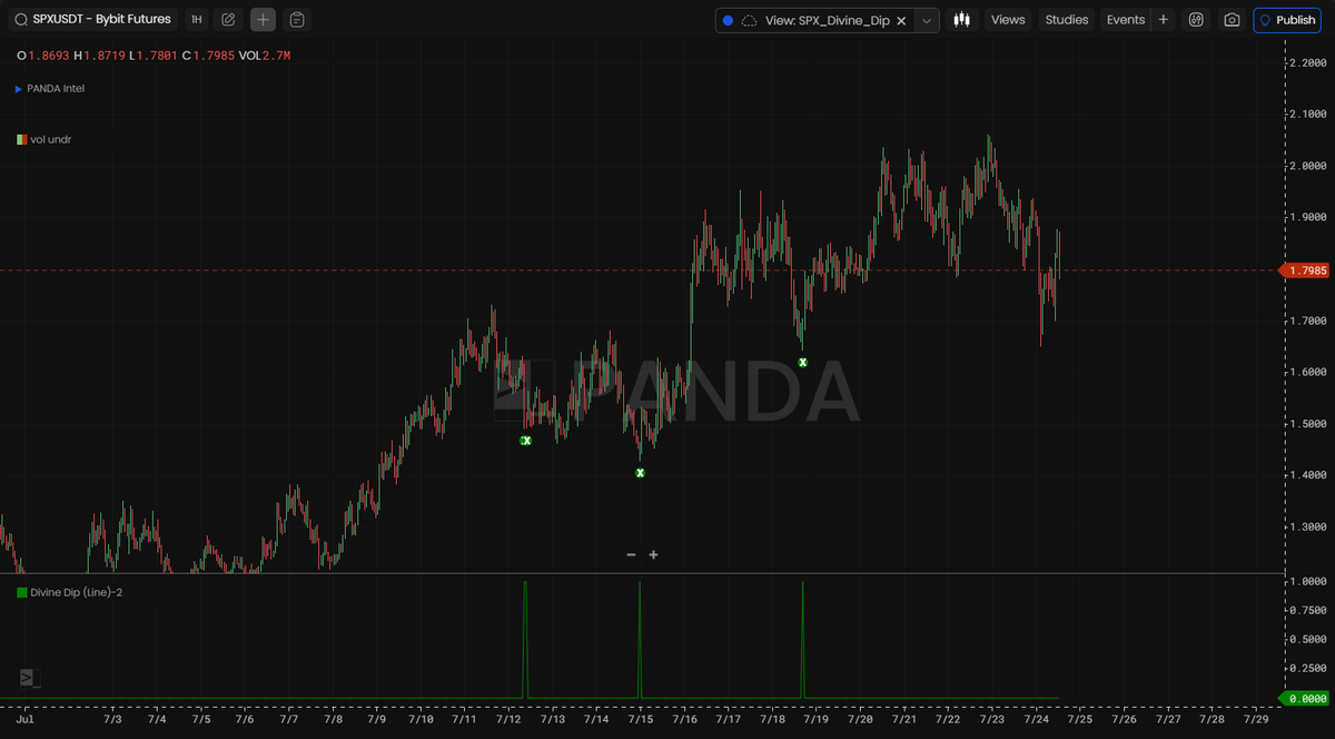 Panda Terminal tweet media