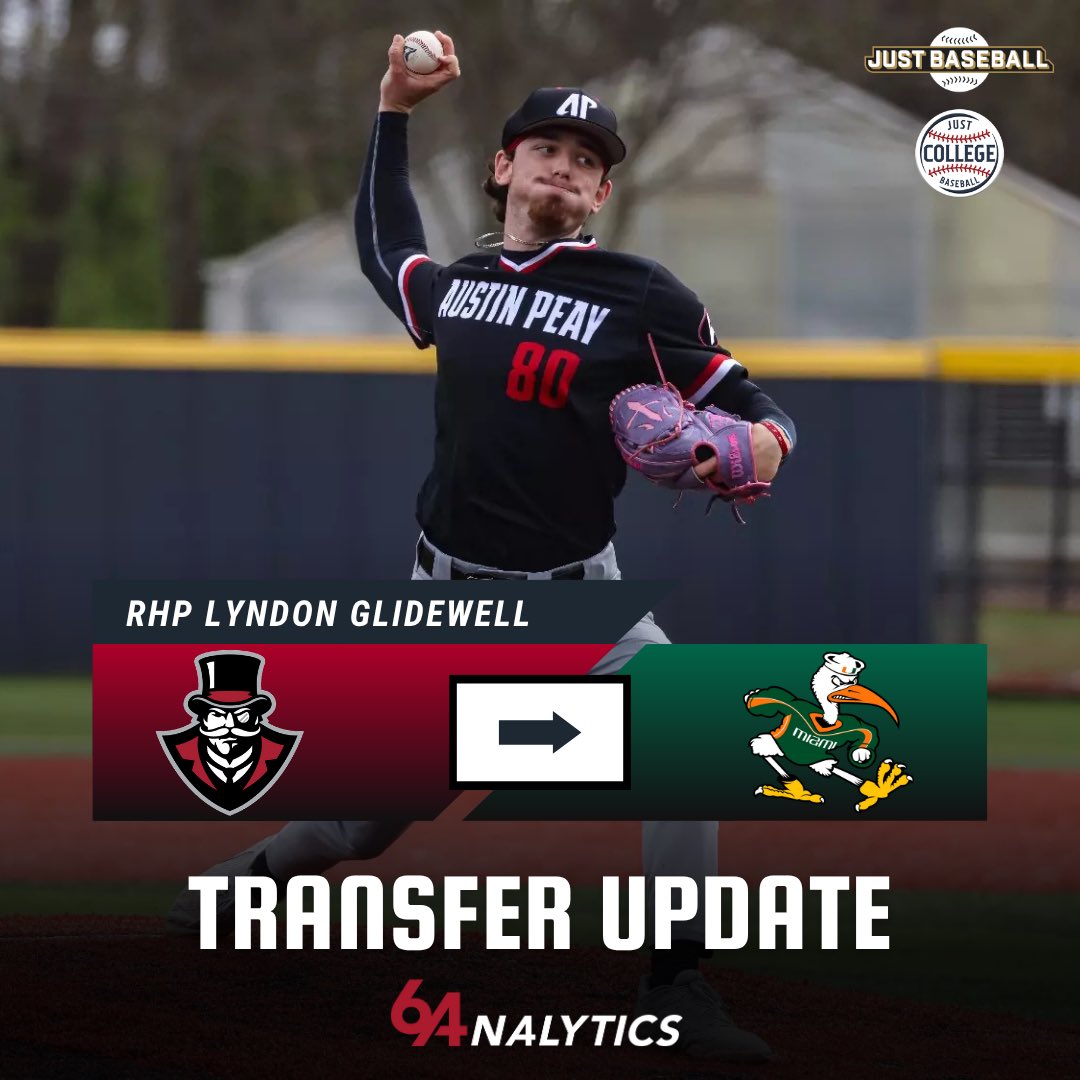 TRANSFER NEWS: ICYMI - Austin Peay RHP Lyndon Glidewell has committed to Miami, big time grab for the Canes coming off a super regional appearance

2025: 8-0 with 1 save, including a no-hitter while earning 2nd Team ASUN honors

3.36 ERA, 1.22 WHIP, 64 K over 77.2 IP