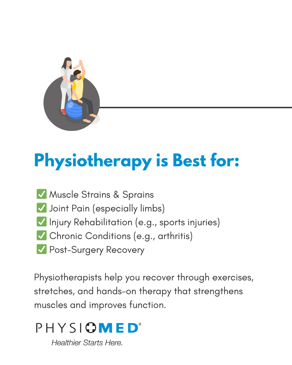 physiomedhealth's tweet photo. 👉 Book Your Assessment Today with one of our Physiomed clinics! https://t.co/pCCZ2eBiup

Don’t let pain hold you back. Let us help you get back to doing what you love!

#PhysiomedHealth #ChiropracticCare #Physiotherapy https://t.co/SAmf0jOCdX