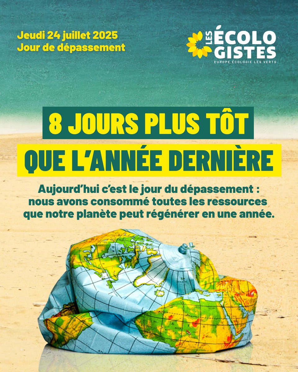 EELV's tweet image. Aujourd'hui, c'est le #JourDuDépassement.
Cela signifie que l’humanité a déjà consommé toutes les ressources que la planète peut régénérer en un an.
Et le plus alarmant ?
Cette date arrive 8 jours plus tôt qu’en 2024.
Arrêtons d’épuiser notre planète, choisissons l'écologie…