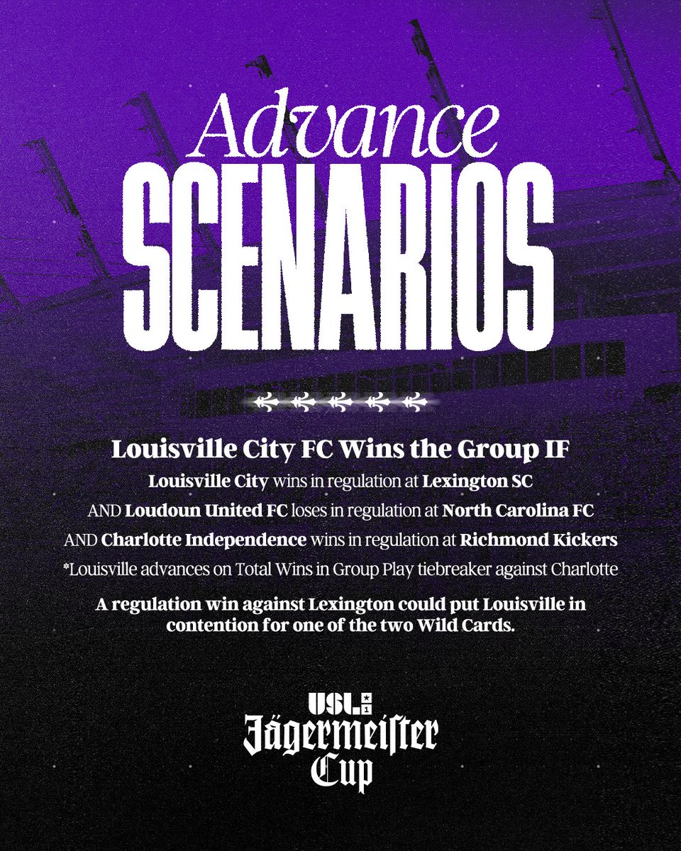 loucityfc's tweet image. A 𝙒in Lexington and some help from North Carolina and Charlotte could see us through to the Knockout Stage of the @USL_Cup ➡️