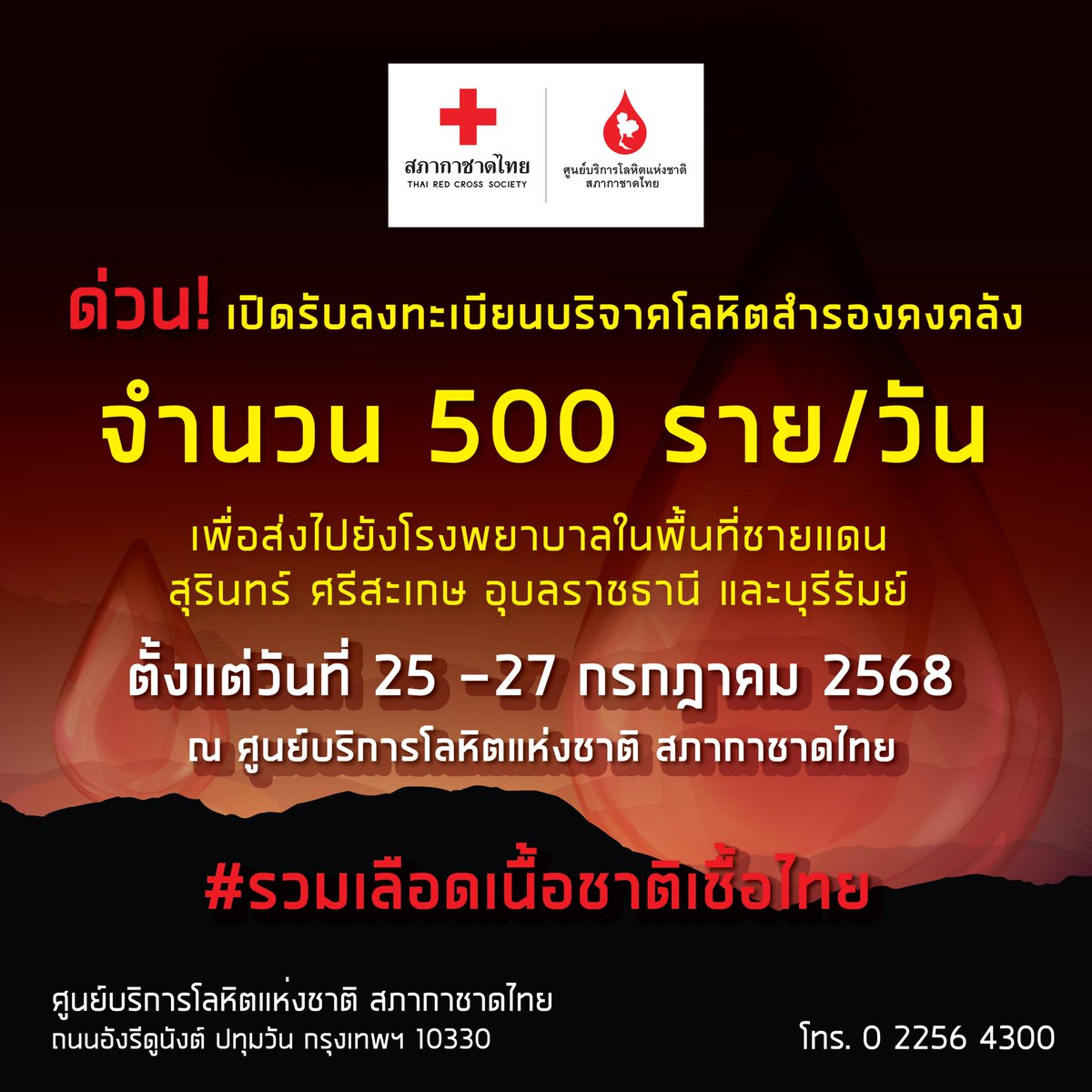 🚨ขณะนี้ ต้องการโลหิตสำรอง วันละ 500 ถุง เพื่อส่งไปยังโรงพยาบาลในพื้นที่ชายแดนสุรินทร์ ศรีสะเกษ อุบลราชธานี และบุรีรัมย์

ศูนย์บริการโลหิตแห่งชาติ 
💻เปิดรับลงทะเบียนนัดหมายบริจาคโลหิต Online จำนวน 500 ราย