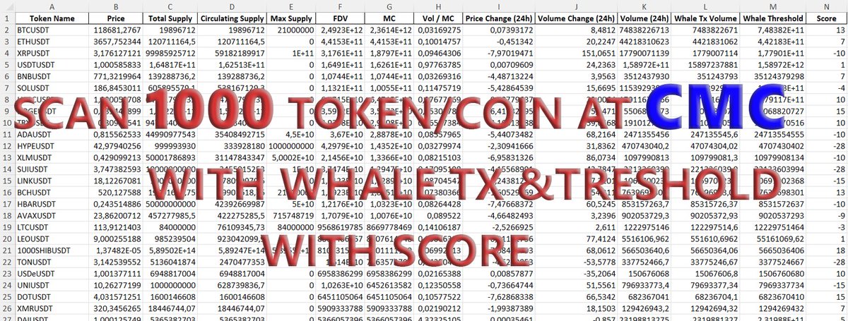 MetaFinancialAI's tweet photo. MEFAI - AI-Powered Crypto and Next Gen Trading Platform

With dozens of different features and tools

Full Market Data Scan: Get a comprehensive overview of the entire crypto market at once.

Trader Dashboard: Quickly identify key support and resistance levels to make informed trades.

MEF-AI Mentor: Your personal AI-powered trading mentor, always ready to help with your trading-related questions.

Economic Calendar: Stay updated on critical market events and economic indicators.

Fear and Greed Index: Stay ahead of market sentiment with real-time Fear & Greed analysis.

Weekly PnL Analysis: Track weekly profit and loss highlights for top-performing tokens.

Market Scanning Tools: Effortlessly scan the crypto market using multiple powerful scanning tools.

Technical Data Insights: Access more than 80 up-to-date technical indicators with a single click.

CMC Whale Scanner: Monitor whale activities across 1000+ coins and tokens, with detailed transaction threshold scoring.

Cross Signals: Never miss out on key market signals such as Golden Cross and Death Cross across various timeframes.

MEF-AI Trading Signals: Real-time, high-accuracy AI-powered trading signals for smarter, data-driven decisions.

For more information💎👇
https://t.co/8DoY9IpFQG
https://t.co/DmNYo3UedU
https://t.co/Wboafl2zIZ

#btc #eth #crypto #ai #aitrade #financialai #autobot #tradebot