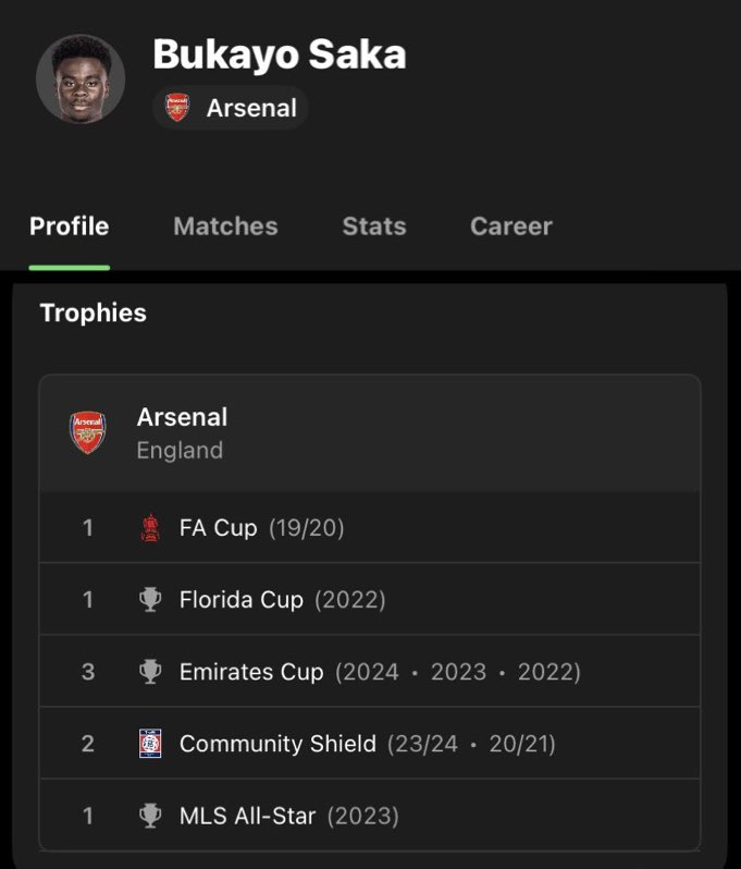 You deserve more Bukayo Saka💔😢