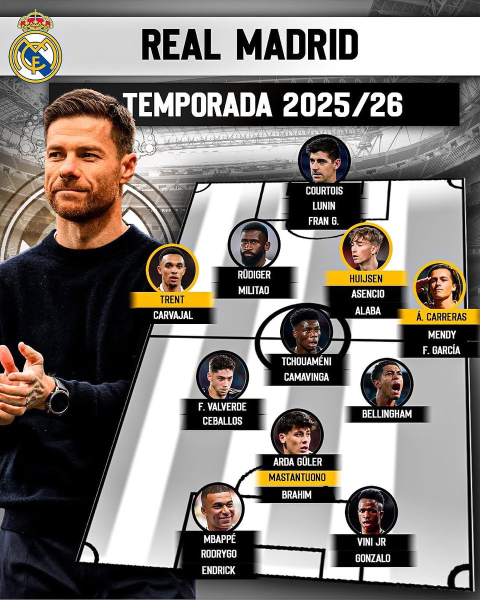 - قلب بدال روديجر ( كوناتي مثلاً )
- وسط بديل ل مودريتش حتى لو كان دكه في بدايته

بدون تعشيم و خلنا نتكلم بالواقع , بتشكيله ذي نقدر نسوي فيها الكثير مع موسم الجاي