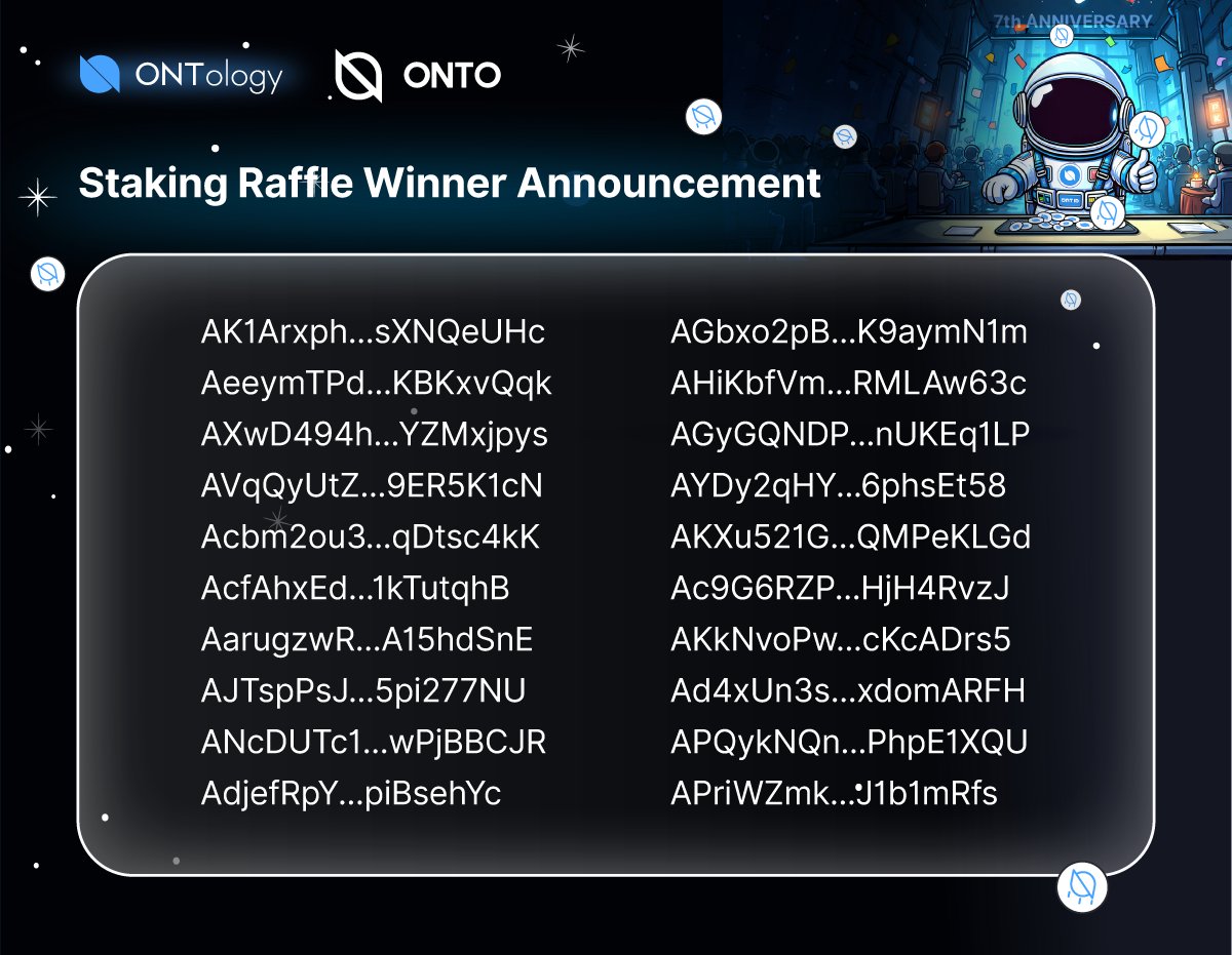 OntologyNetwork's tweet image. Did you enter our anniversary staking competition? Check below to see if you're one of our lucky raffle winners!
Rewards will be distributed soon.