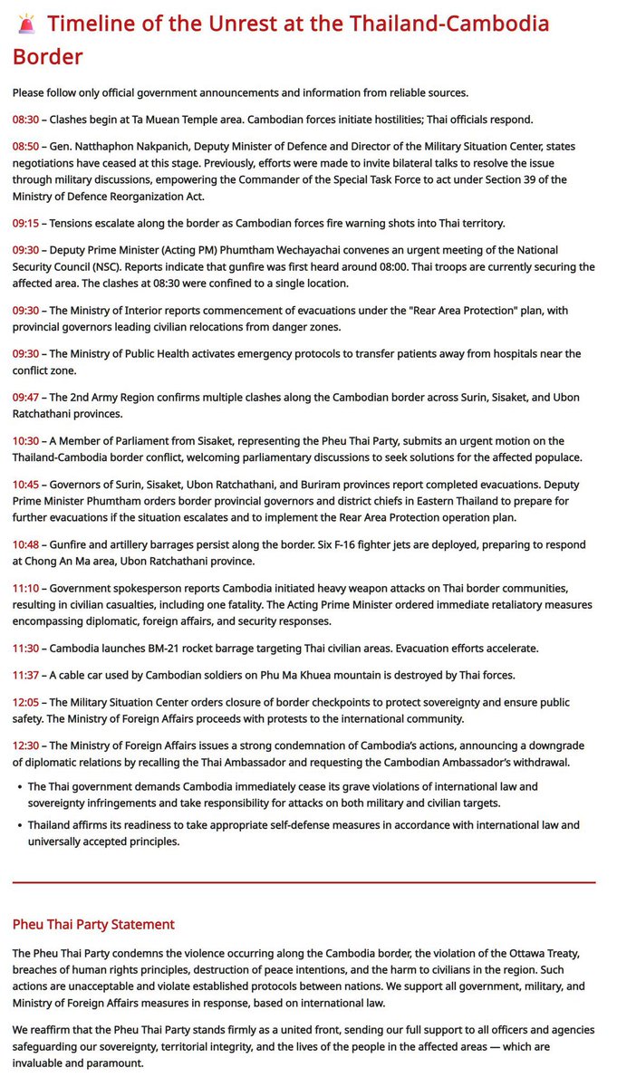 <a href="/Telegraph/">The Telegraph</a> Cambodia started first. And Thailand only do to protect ourselves.