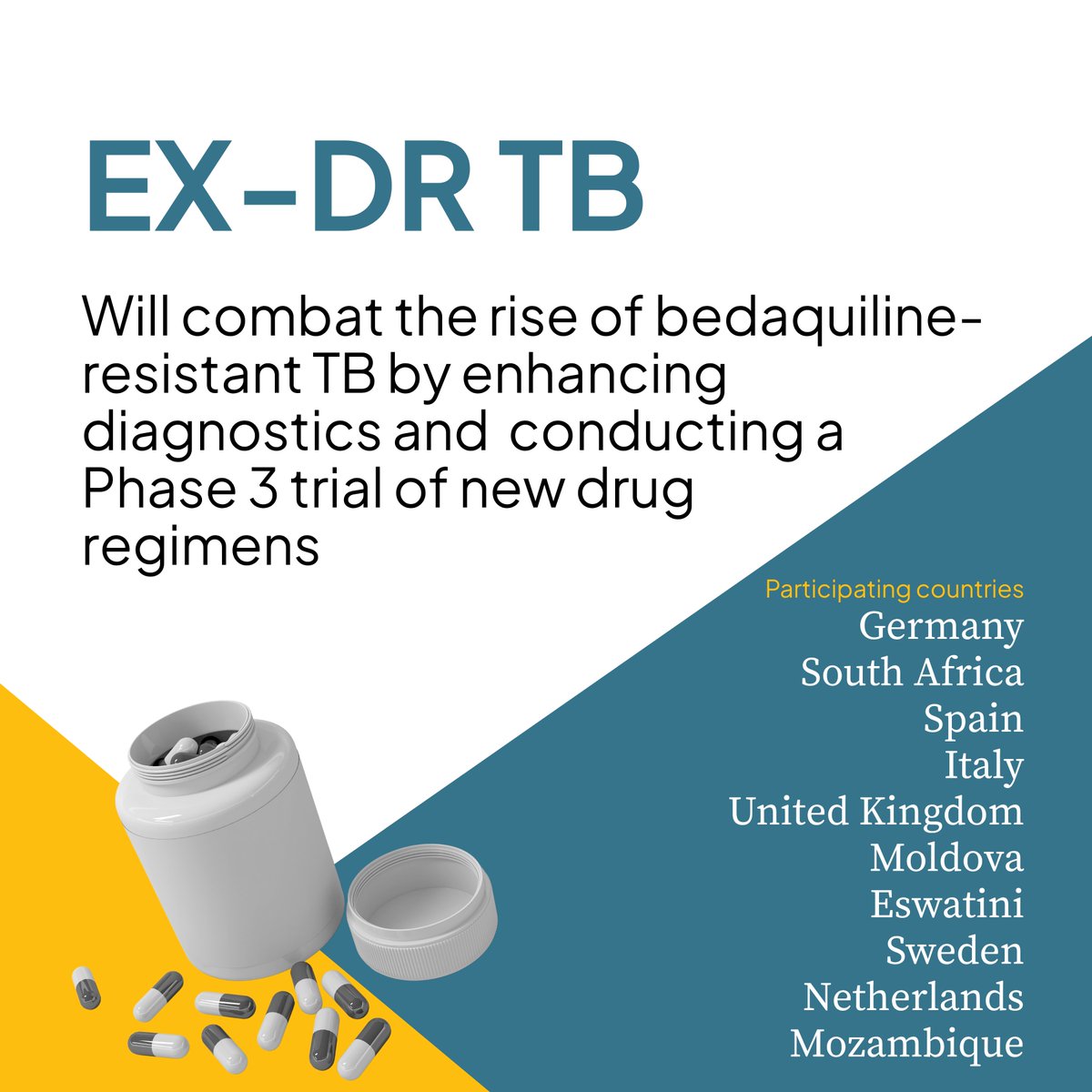 EDCTP3's tweet image. ✨ Discover our new projects that will tackle Antimicrobial Resistance through R&D in novel and existing antimicrobials in Africa.
Learn more:
#EX_DRTB: bit.ly/4lGoM5M
#TASP: bit.ly/4o4pA6i
#PediSEP1: bit.ly/40An3Xs
#NewProjects25