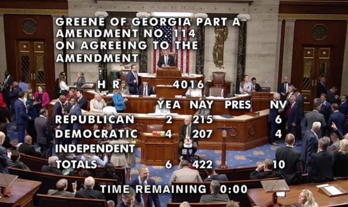 Propaganda Monitor (@gotpropaganda) on Twitter photo <a href="/RepLuna/">Rep. Anna Paulina Luna</a> Democrats and Republicans CANT agree on anything, but pleasing Israel. <a href="/RepLuna/">Rep. Anna Paulina Luna</a> Democrats and Republicans CANT agree on anything, but pleasing Israel.