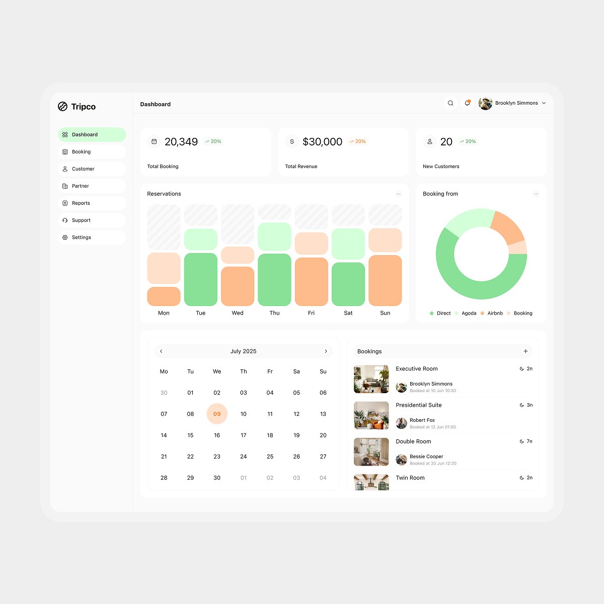 RufoStudio's tweet image. Say hello to the Tripco Dashboard—your all-in-one control panel for managing trips, bookings, partners, and performance! From tracking revenue and top destinations to managing vendors and support tickets, Tripco makes travel operations smoother than ever.