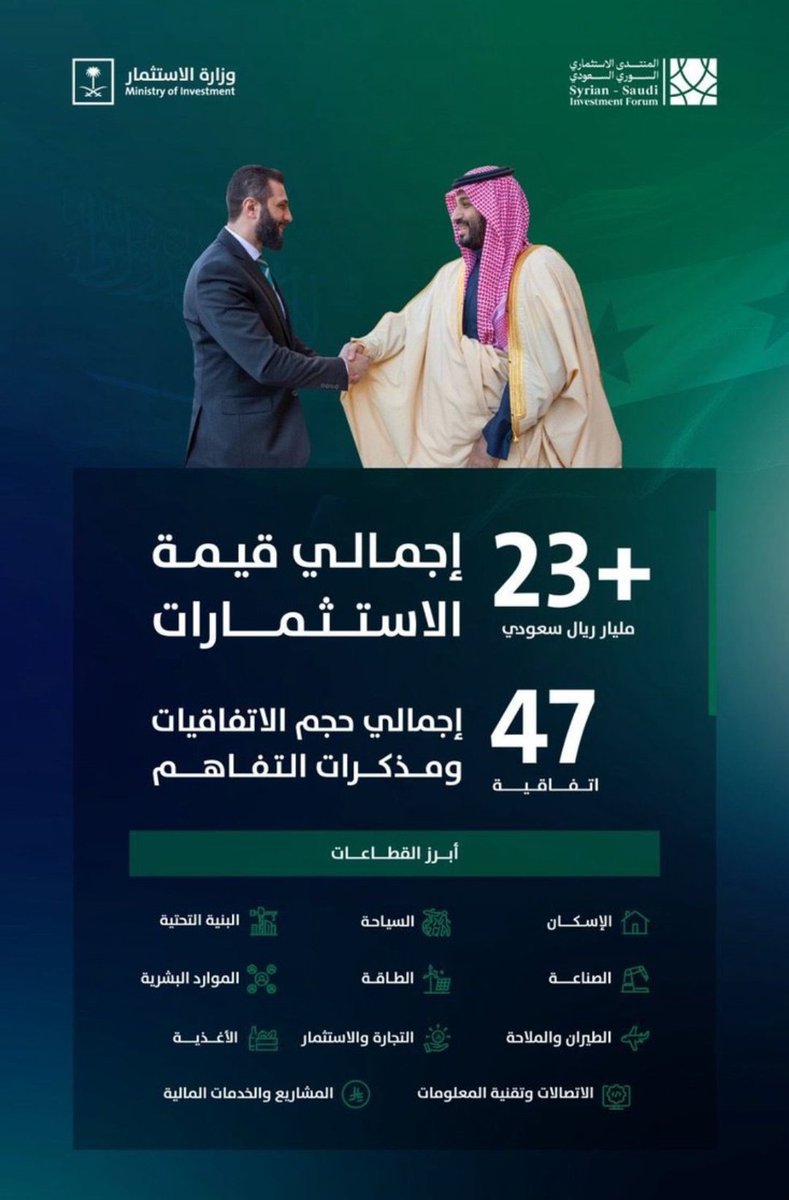 #القائد_القدوة_محمد_بن_سلمان