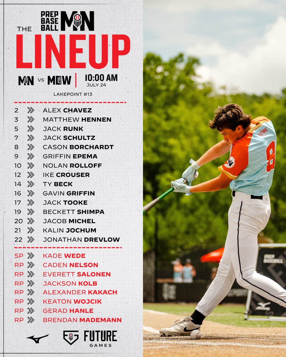Prep Baseball Minnesota (@prepbaseballmn) on Twitter photo #๐ฃ๐๐๐๐ฎ๐ฑ: ๐๐ข๐ฎ๐ฆ ๐๐ฏ๐ฆ
Our game one lineup vs Team Midwest. #MinnesotaVSEverybody
๐บ loom.ly/OKcXNJc
โน๏ธ loom.ly/8lLNmm4
<a href="/PBDakotas/">Prep Baseball Dakotas</a> | <a href="/AJuddy13/">Andy Judkins</a> #๐ฃ๐๐๐๐ฎ๐ฑ: ๐๐ข๐ฎ๐ฆ ๐๐ฏ๐ฆ
Our game one lineup vs Team Midwest. #MinnesotaVSEverybody
๐บ loom.ly/OKcXNJc
โน๏ธ loom.ly/8lLNmm4
<a href="/PBDakotas/">Prep Baseball Dakotas</a> | <a href="/AJuddy13/">Andy Judkins</a>
