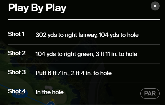 JazzrazBets's tweet image. Grillo gets up and down from 3 feet to save par on 1 📈