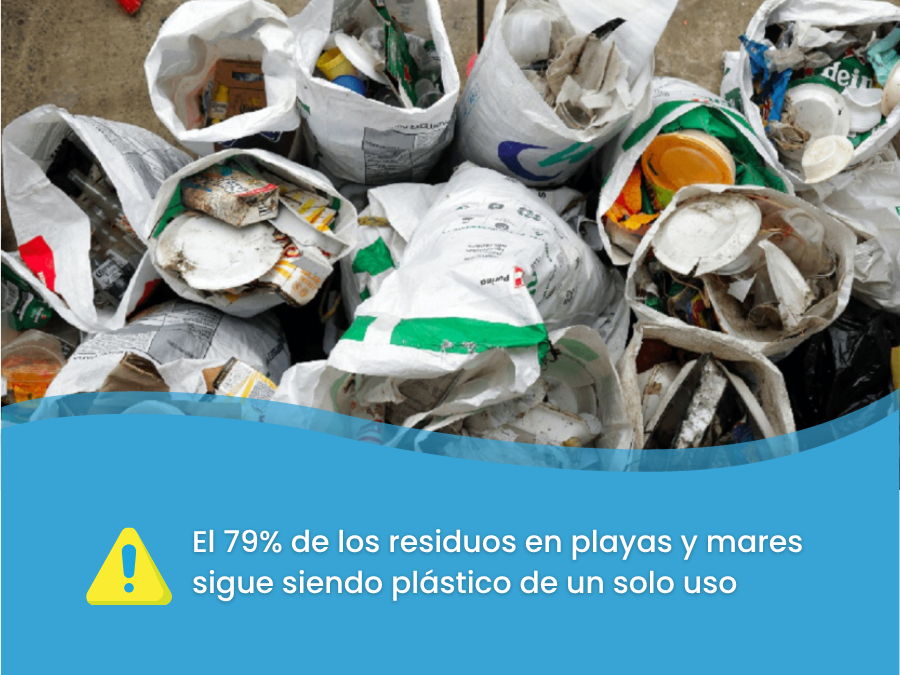 ♻️ La Ley de #Plásticos en #Ecuador busca regular y reducir los residuos de este material, y prohíbe envases plásticos en áreas protegidas. Sin embargo, el 79% de los residuos recolectados en playas y mares sigue siendo plástico de un solo uso.
🔗 Lee más: f.mtr.cool/pthyflnxyu