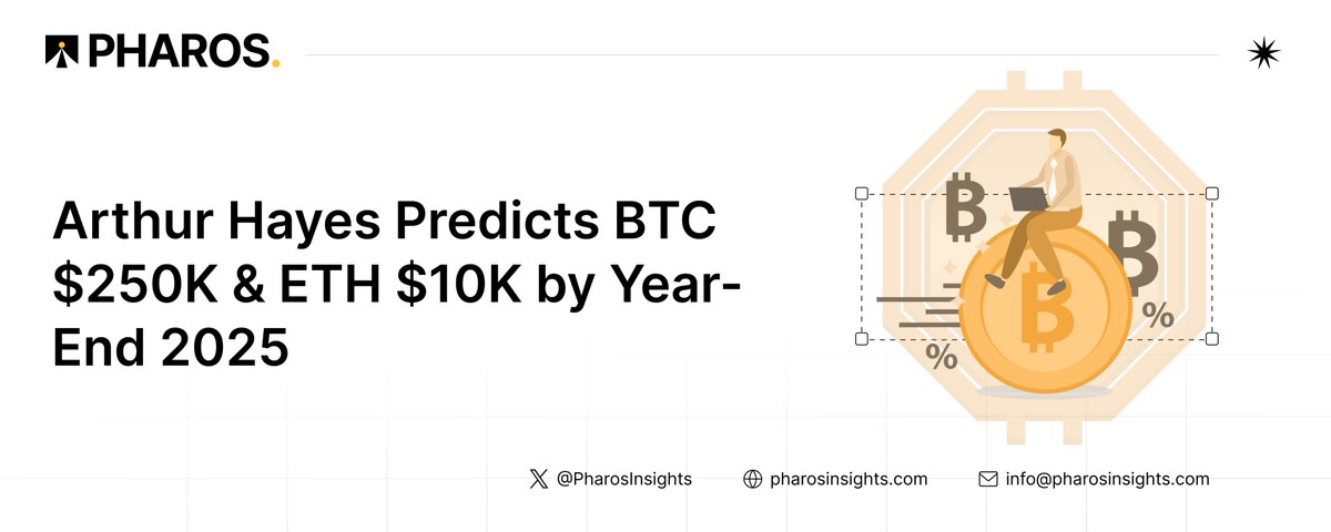 Pharos (@pharosinsights) on Twitter photo Arthur Hayes Predicts BTC $250K & ETH $10K by Year-End 2025
<a href="/CryptoHayes/">Arthur Hayes</a> predicts $BTC to $250K & $ETH to $10K by end‑2025.
He cites wartime credit expansion, US debt, spot‑ETF inflows & rising institutional interest. Bold macro thesis — ready for liftoff?
#Crypto #BTC #ETH Arthur Hayes Predicts BTC $250K & ETH $10K by Year-End 2025
<a href="/CryptoHayes/">Arthur Hayes</a> predicts $BTC to $250K & $ETH to $10K by end‑2025.
He cites wartime credit expansion, US debt, spot‑ETF inflows & rising institutional interest. Bold macro thesis — ready for liftoff?
#Crypto #BTC #ETH