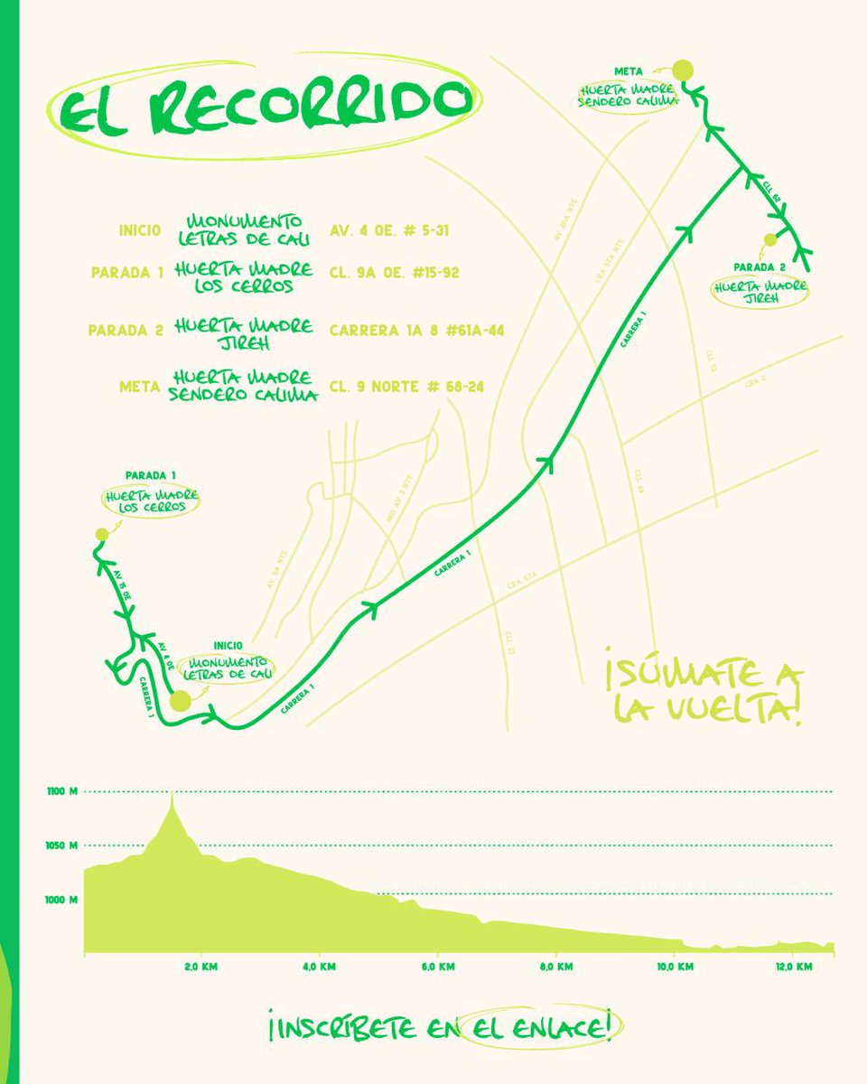 Este 26 de Julio #SembrandoCali hará un recorrido por algunas huertas en bicicleta. Es un parche suave, para conocer las formas como se construyen las ciudadanías que tienen conexión con la tierra y la biodiversidad. Inscripciones en: forms.gle/FGaEVdeCJaVqt6…