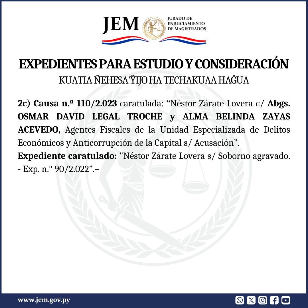 📌 El JEM resolvió RECHAZAR in limine la presente acusación y en consecuencia ARCHIVAR la presente causa.

#JEMPy