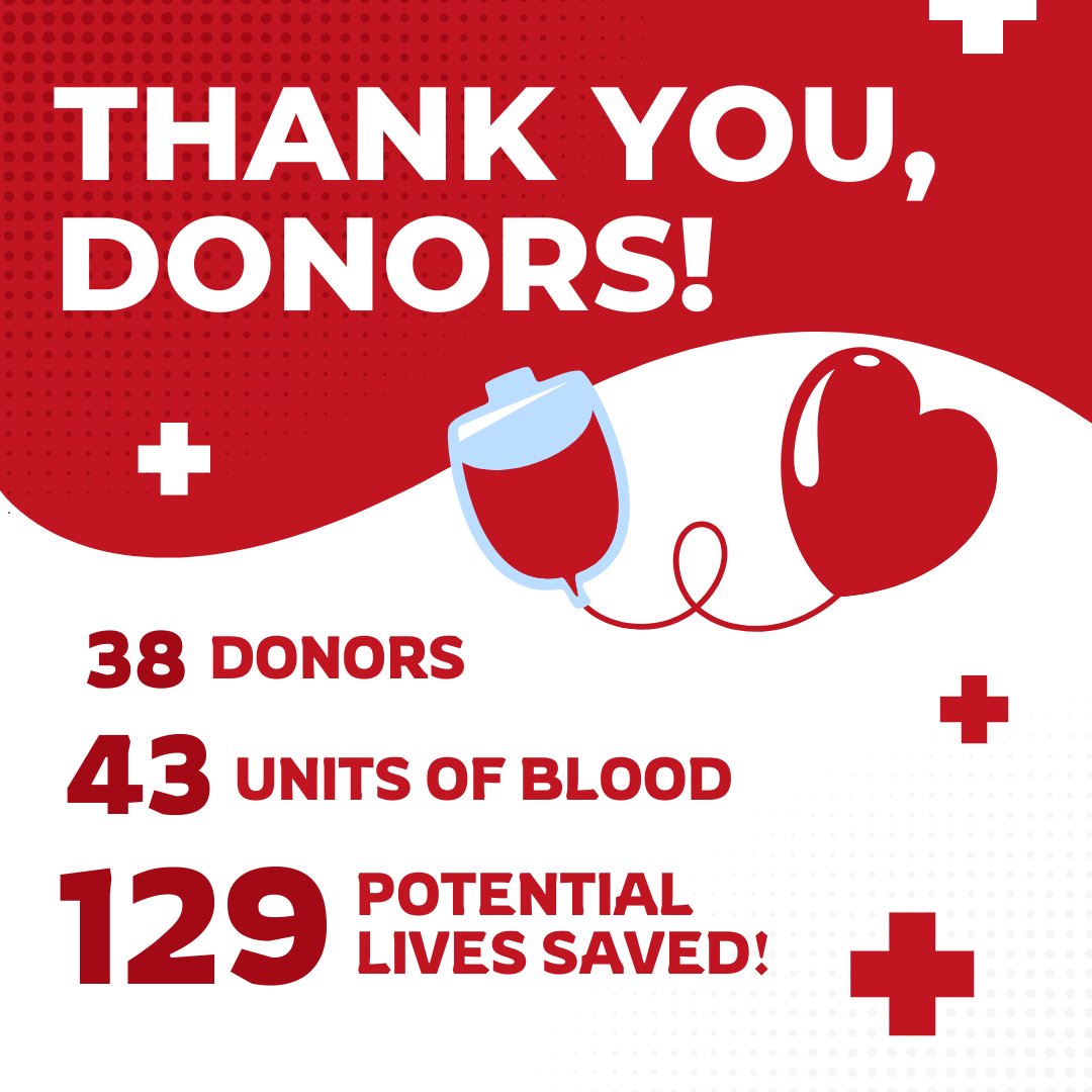 On July 23, Methacton School District and the American Red Cross hosted a Community Blood Drive—and once again, our students, staff, and neighbors showed up in a big way!

38 donors signed up, and the American Red Cross collected 43 units of blood, surpassing their goal of 33