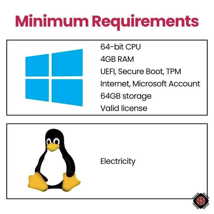 securityweekly's tweet image. I rounded up a bunch of older PCs for the podcast studio that were left behind after our parent company closed the studio. Larry and I now maintain one space for the studio. Four PCs now run Ubuntu Linux for Riverside, show notes, Slack/Discord, etc...