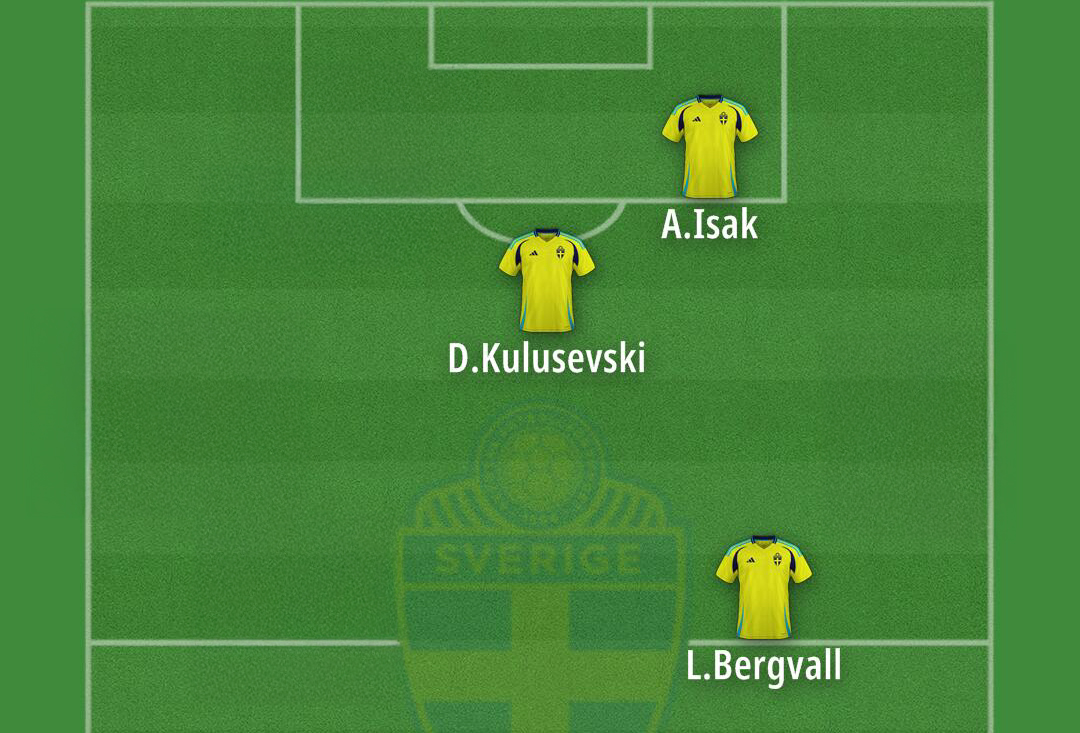 Iask, fancy a little premier league link up?

You could be the 3rd best Swedish player at Spurs