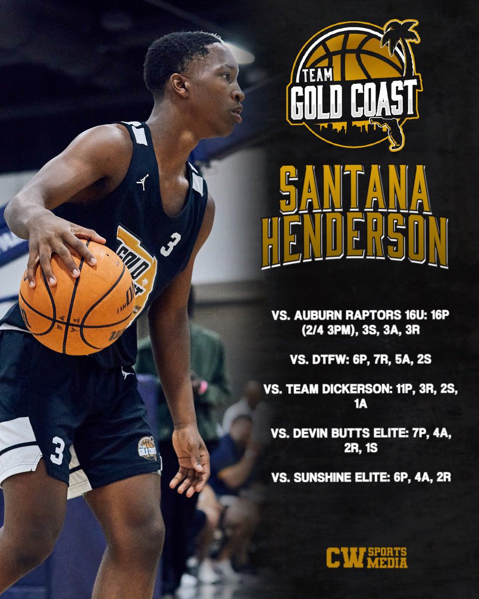 TeamGoldCoast's tweet image. Santana Henderson @santana_g3
6’0 Point Guard
Class of 2027
Chaminade Madonna HS @chaminadehoopz
Power 24 Highlights:
hudl.com/v/2SJ7hm
