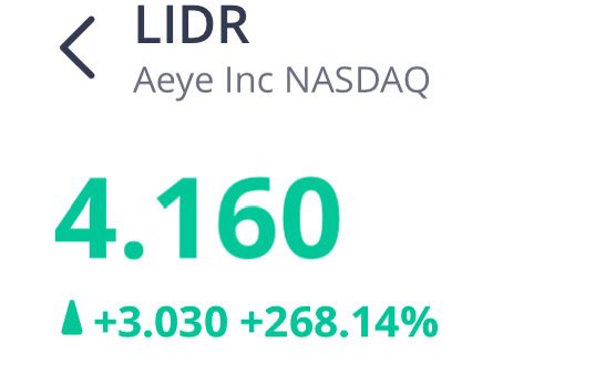 StockSwingAlert's tweet photo. $LIDR 4.14 line
Enjoy and god bless! 🙏🤲📿🛐 https://t.co/q2BVyX42gl