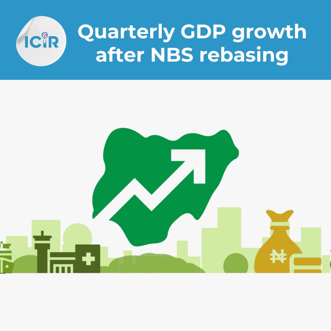 icirdata's tweet photo. Quarterly GDP growth after rebasing

Q1 2025: 3.13%
Q4 2024: 3.76%
Q3 2024: 3.86%
Q2 2024: 3.48%
Q1 2024: 2.27%

Source: NBS [@NBS_Nigeria]
#ICIRData https://t.co/gUg1Y2SB0x