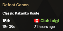 WeegTV's tweet photo. In gamer news, I achieved Top 15 in Ocarina of Time Any%! (Classic Kakariko Route.) Young Weeg would be proud! 

Top 10 when? 👀 https://t.co/9epZrlsEx1