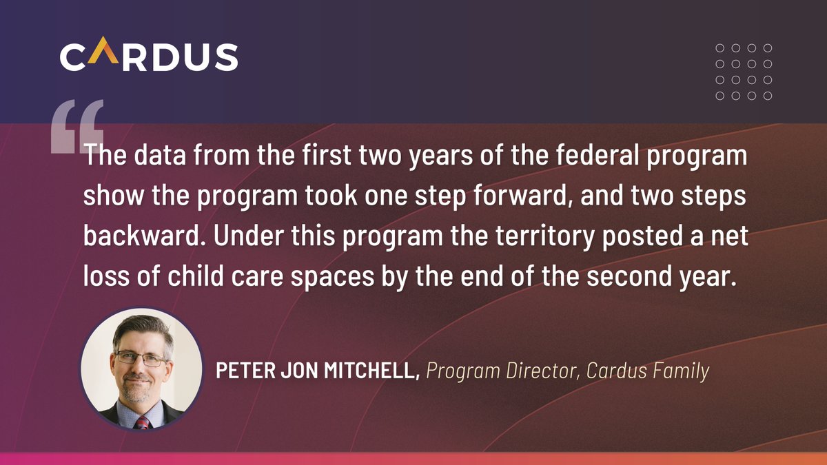 cardusca's tweet image. “It’s troubling to observe just how poorly the federal child care program is serving families in the Northwest Territories." —Peter Jon Mitchell, family program director at Cardus.
Cardus is publishing a series of reports analyzing data on the implementation of the federal child…