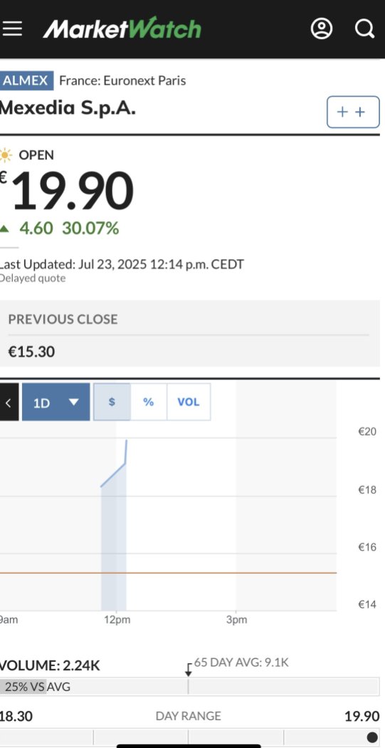 $RDAR 
likely to be a Copper play in time

People just need to see the signs