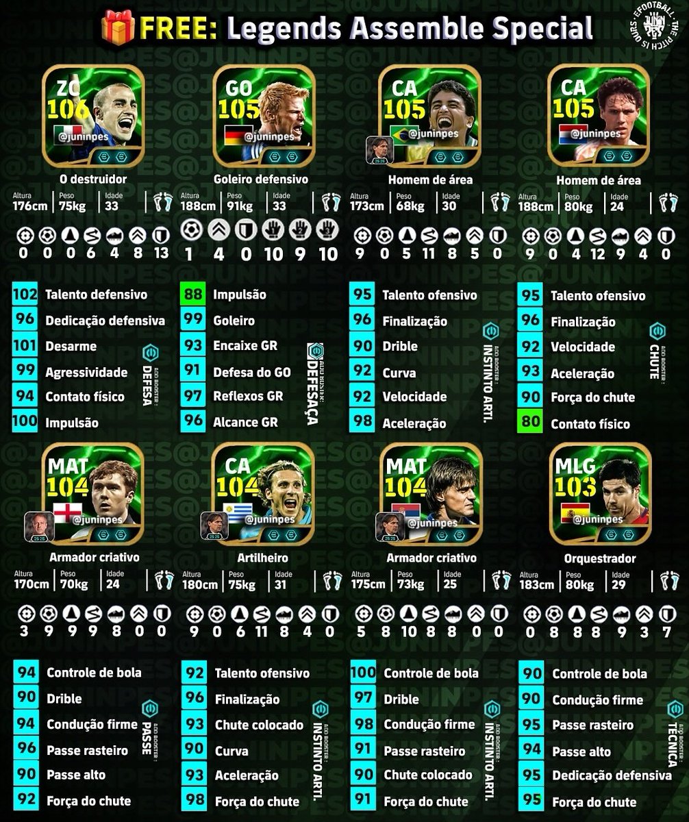 Kuldeep00366906's tweet image. Train your favorite player 🚫⛔ #eFootball