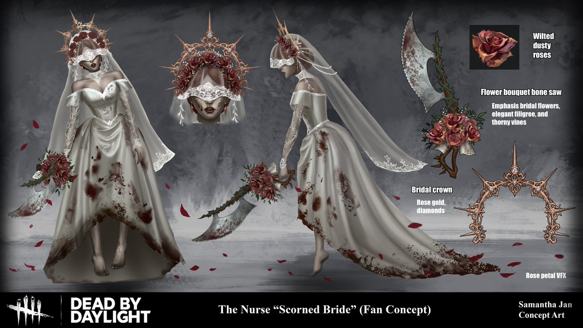 My submission for #DeadbyDaylightContest #deadbydaylightcosmeticcontest!!

I worked all night to try and finish this out on time! It's now 7 AM and I must sleep x_x