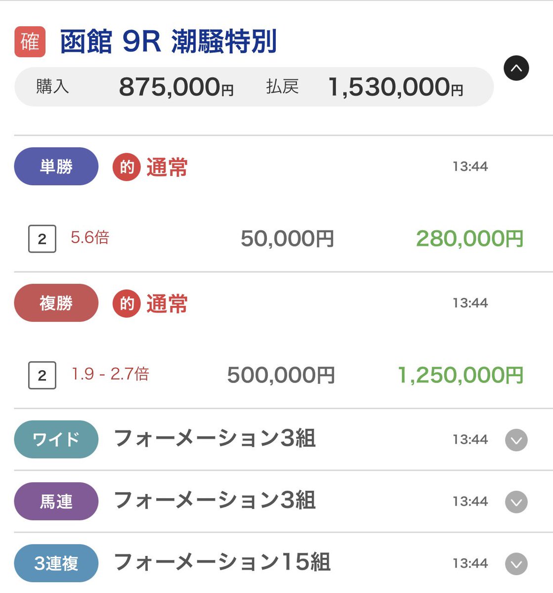babaaary's tweet photo. 1着的中（5.6倍）獲得🎖️

87万5,000円投資の153万配当で
【㊗️＋65万5,000円㊗️】

#JRA
#馬主
#自己収支
#競馬予想 https://t.co/B9GcH07BPd