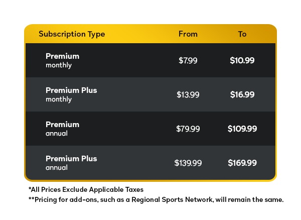 60sPsychJukebox's tweet image. Pretty soon, by the time you add it up, it's no different than the cable bills we had years ago
Thank you for being a Peacock subscriber. We want to let you know about an upcoming price increase to your subscription.
We are changing the price of Peacock subscription plans as…