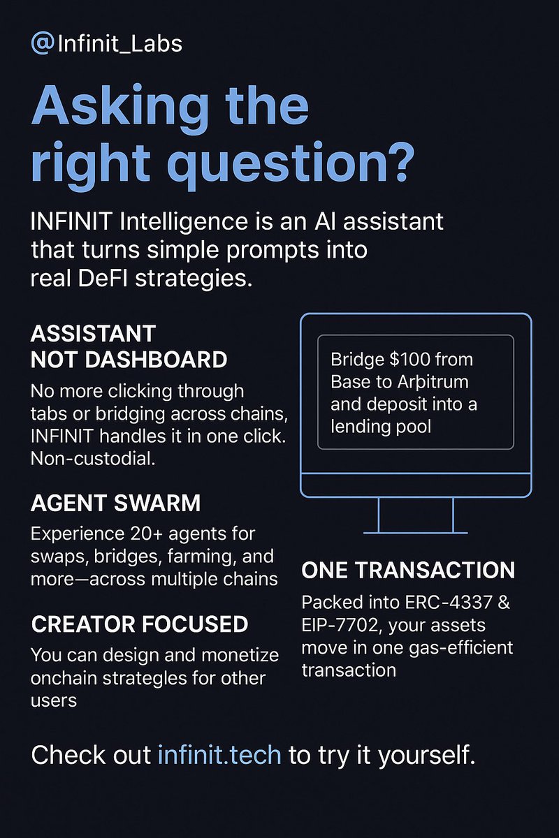 justicenwokedi5's tweet image. Most people still treat DeFi like a puzzle
Bridge here, swap there, hunt APY in another tab. It’s clunky, time consuming, and honestly not built for how most of us operate.
I spent time diving deep into @Infinit_Labs and finally understood why their approach feels different.…