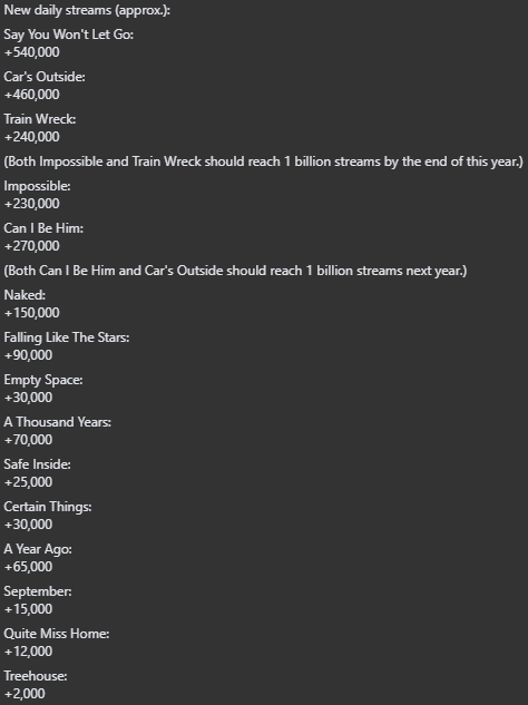 ✦ JAMES ARTHUR DAILY ✦ | #JArmy tweet media