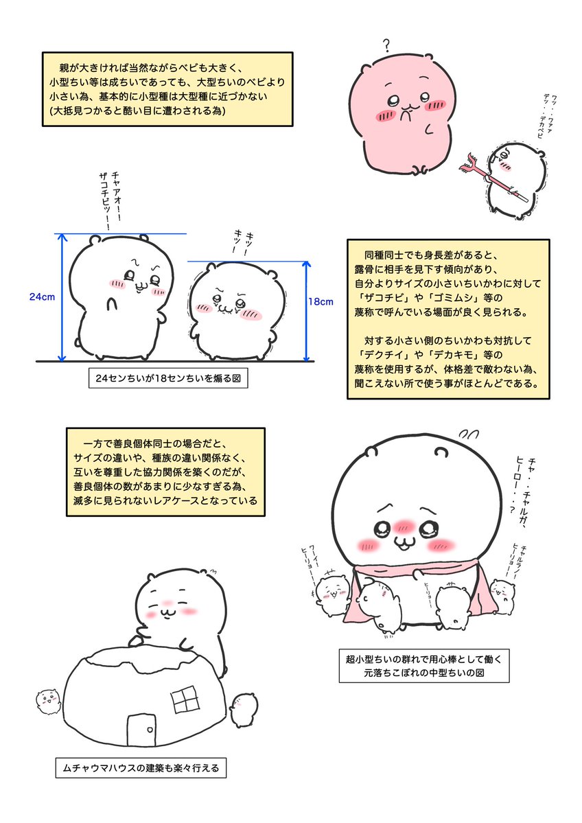 Tachanka09's tweet image. 原作ちいちゃん結構デカいことがわかったので、描きかけてたサイズについての妄想上げときます、オチとか特にありません。
#ちい虐